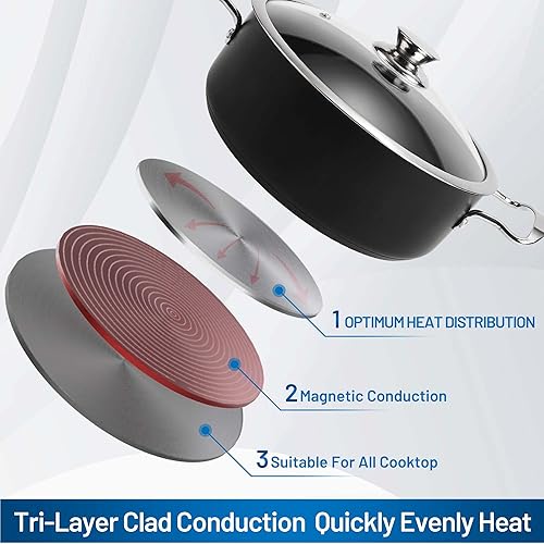 Miniatura 10 de Stainless Steel Cookware Set 6 Piece Nonstick Kitchen Induction Cookware SetWorks with Induction Electric and Gas Cooktops Nonstick Dishwasher