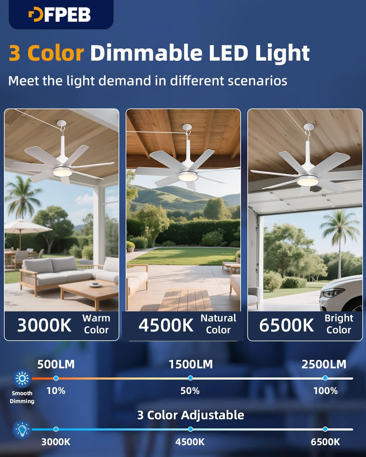 28'' Outdoor Ceiling Fans with Lights and Remote, LED Gazebo Hanging Fan with Hook, 3CCT 3000K-6500K Dimmable Gazebo Fan, 6-Speed Quiet Ceiling Fan with Timer for Patio, Porch, Pergola, Garage, white
