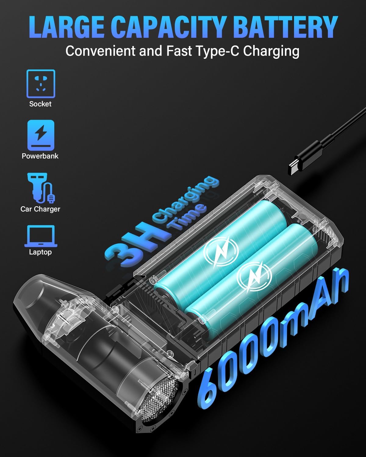 Diagram showing the internal battery and Type-C charging port of the Apkezel Air Duster