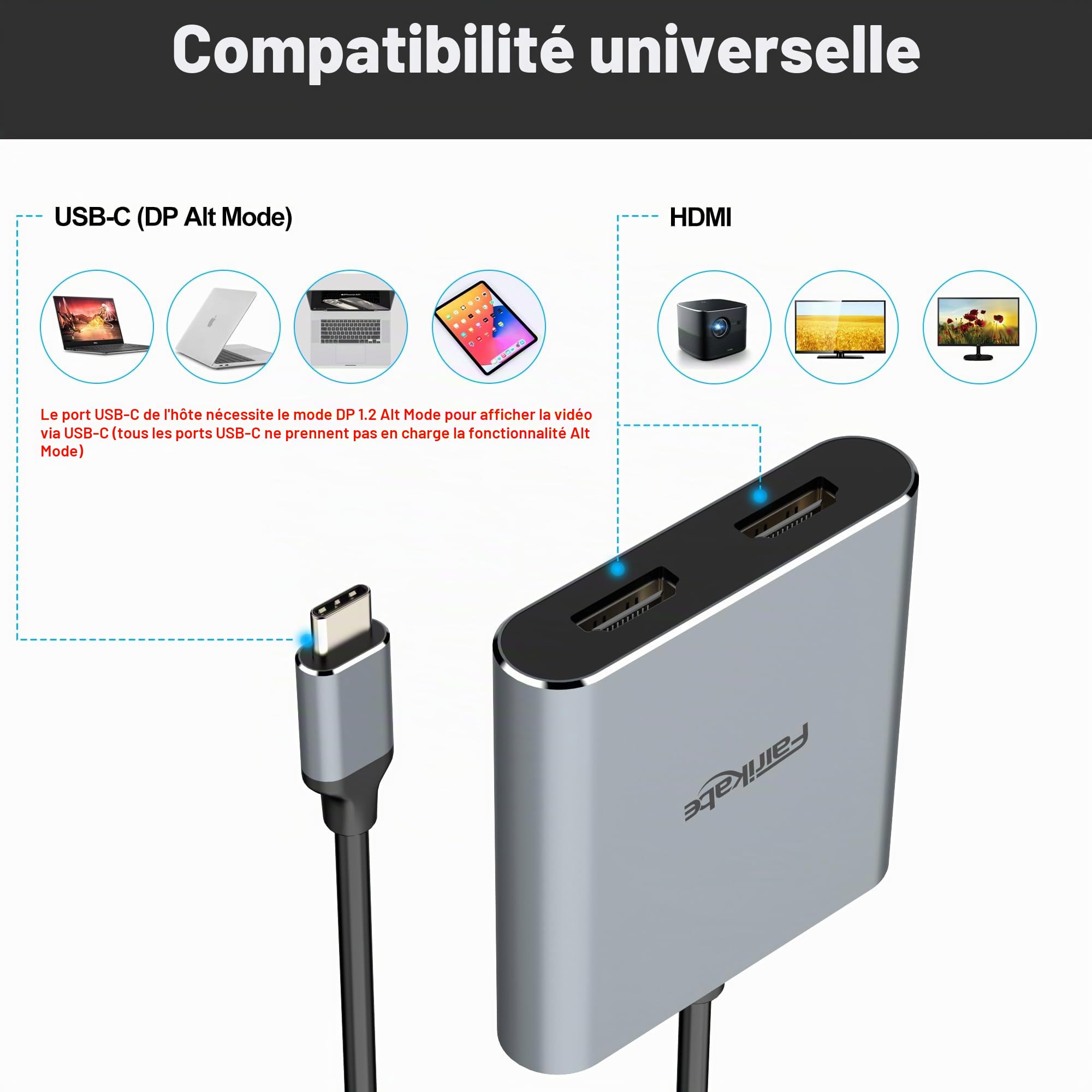 Fairikabe Adaptateur USB C vers Double HDMI 4K 60 Hz, USB C Splitter 2 moniteurs Affichage étendu, concentrateur HDMI de Type C (Mode DP Alt requis) Compatible avec Thunderbolt 3
