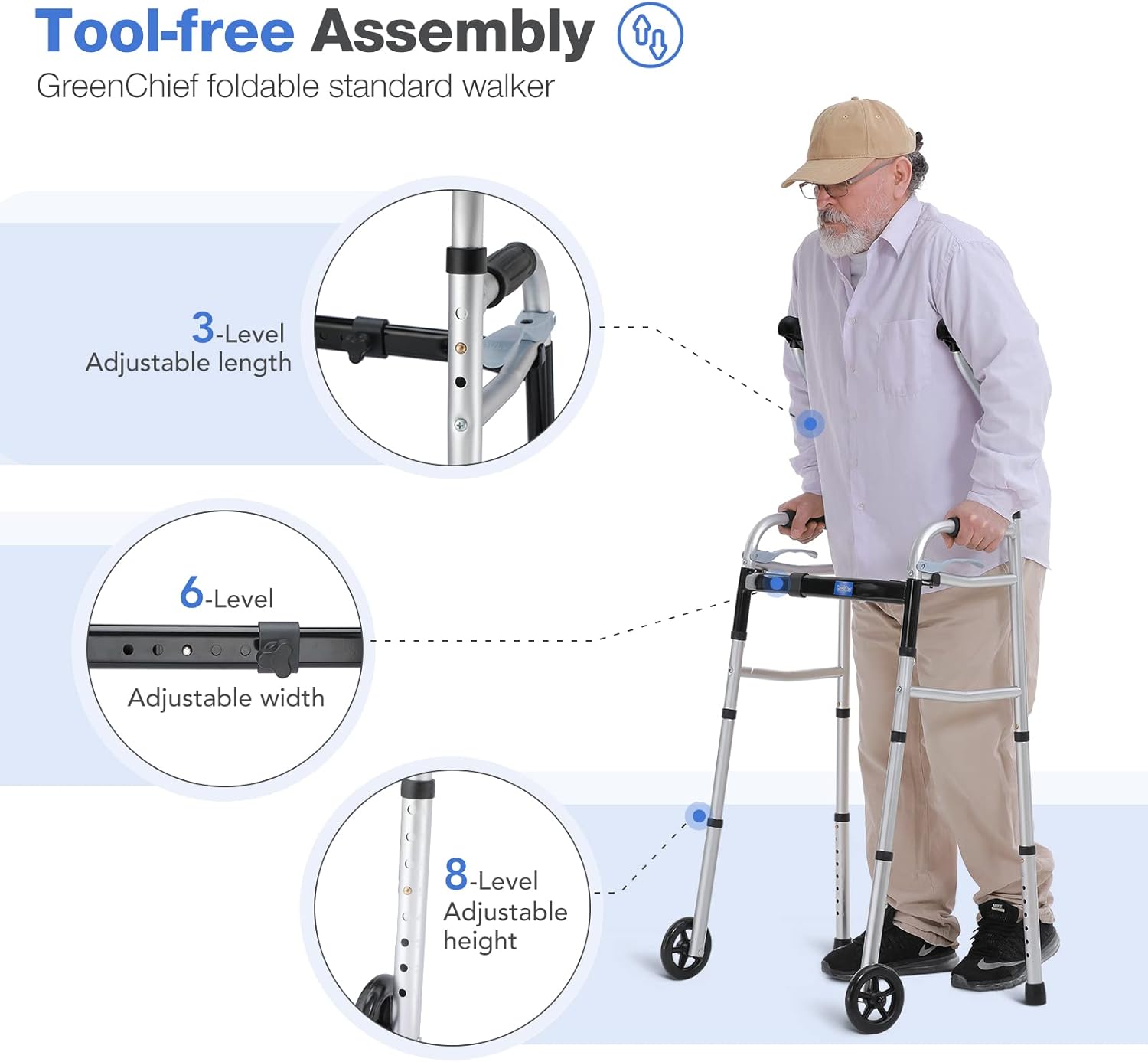 Narrow Walker for Seniors with Arm Support, Walker Adjustable Height and Width, 2 in 1 Folding Standard Walker with 2 Wheels & 4pcs Orthopedic Wedge Pillow Set Memory Foam, Triangle Wedge Pillows : Health & Household