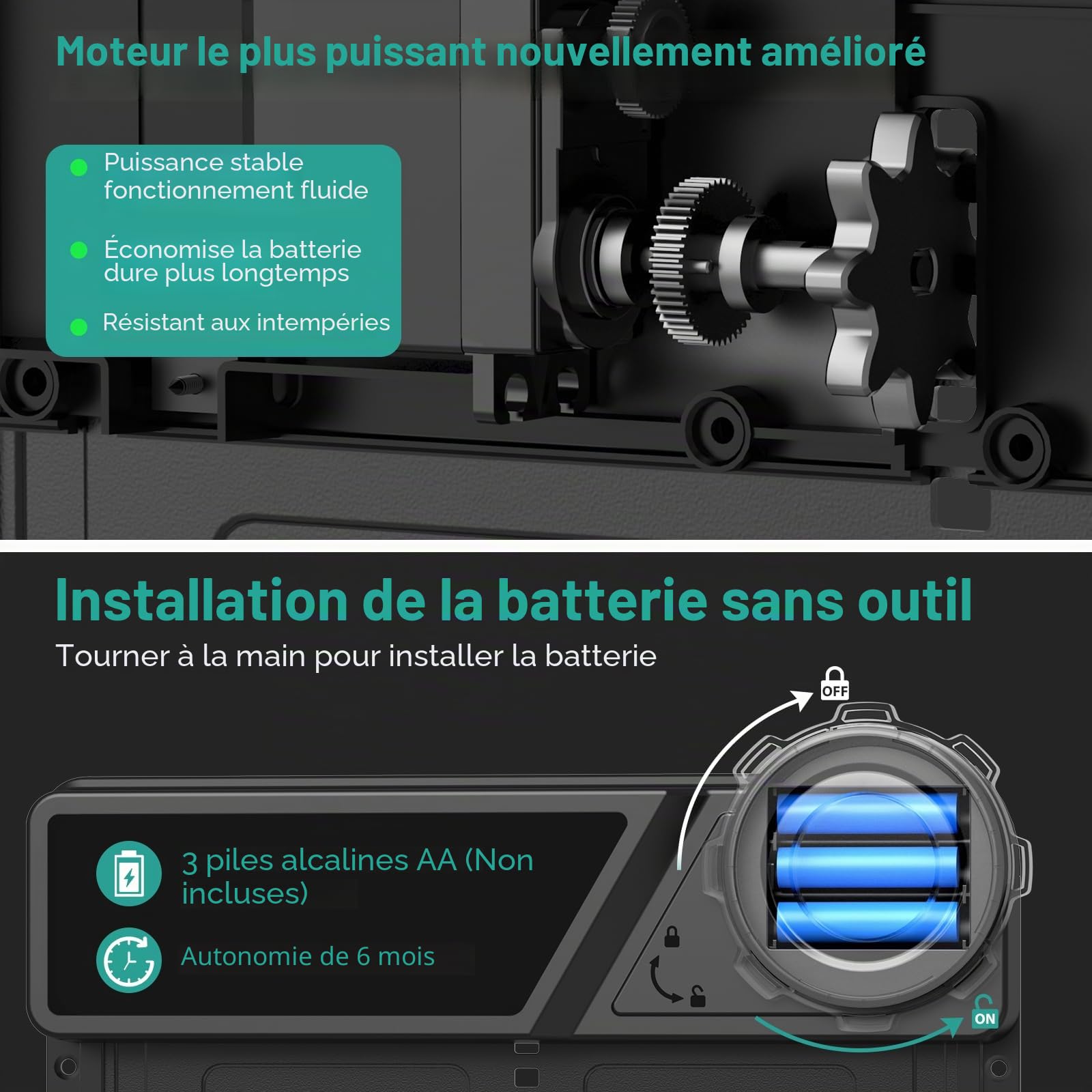 Porte Automatique pour Poulailler à PilesMinuterie | Minuterie, Fonction Anti-pincement, Écran LCD Étanche