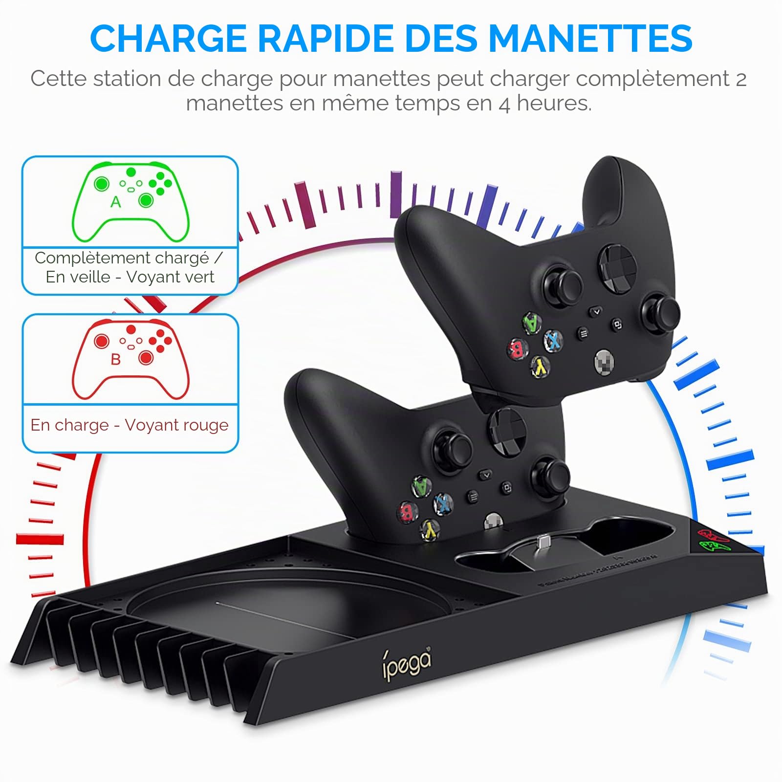 Support Compatible avec Xbox Series X, Ventilateur de Refroidissement avec Dual Controller Chargeur Station avec Batteries Rechargeables 2x1400mAh, Support D'écouteurs pour Série X