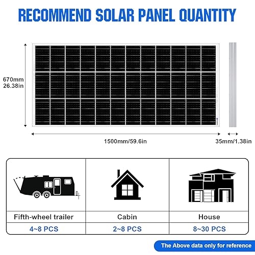 Miniatura 5 de ECO-WORTHY Panel solar de 195 W, 12 V, monocristalino, módulo fotovoltaico de alta eficiencia, cargador de energía para cobertizos solares, toldos,
