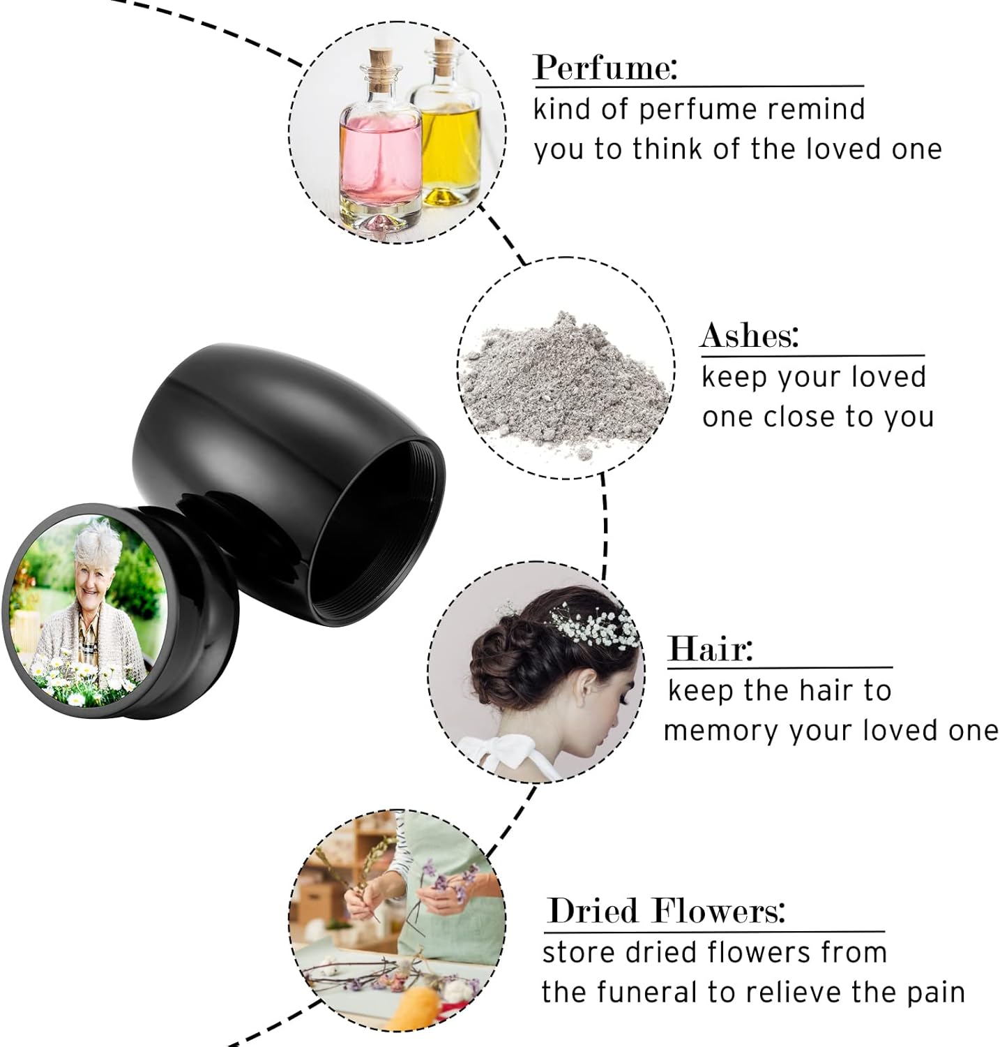 SOITIS Customized Mini Keepsake for Ashes, Custom Photo Mini Urn Stainless Steel Small Ash Urn, Memorial Funeral Holder, Small Keepsake for Human Ashes - Silver Decorative Cremation