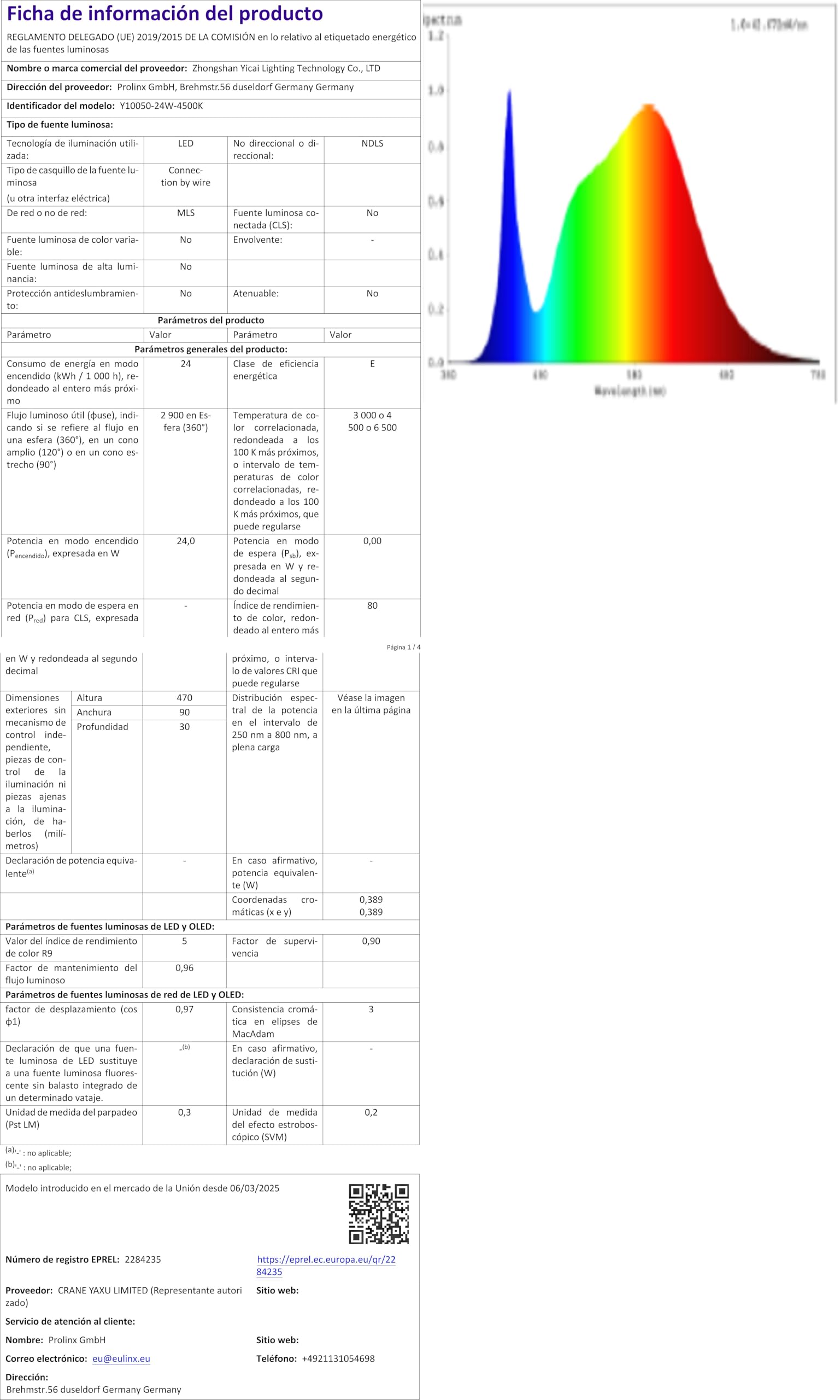 Apliques de pared de 2 luces interiores para iluminar escaleras 7