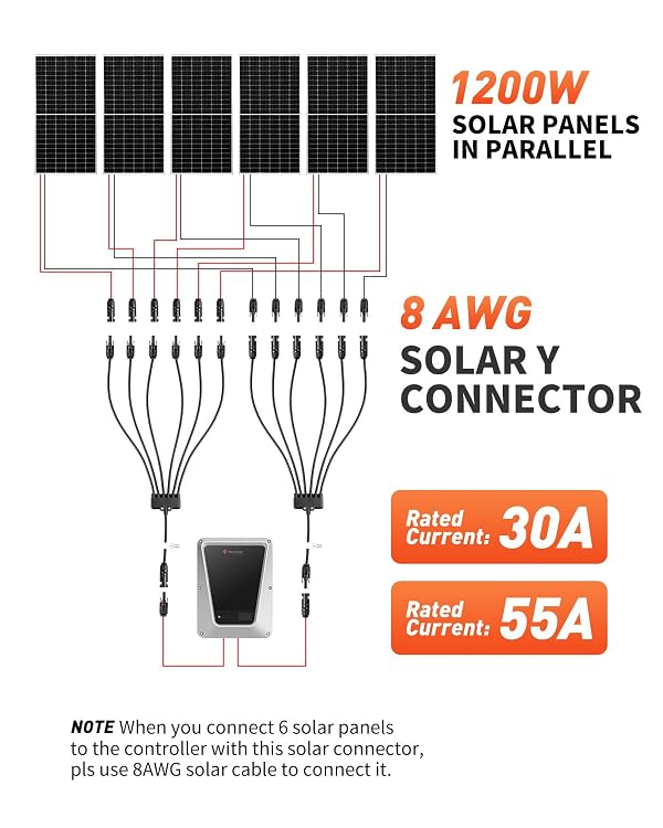 kiMing Solar Y Connector - 1 to 6 Parallel Solar Panel Connector, 63cm Extension, High Current Capacity, IP67 Waterproof Solar Cable, 8-14AWG Compatible by kiMing - Image 3