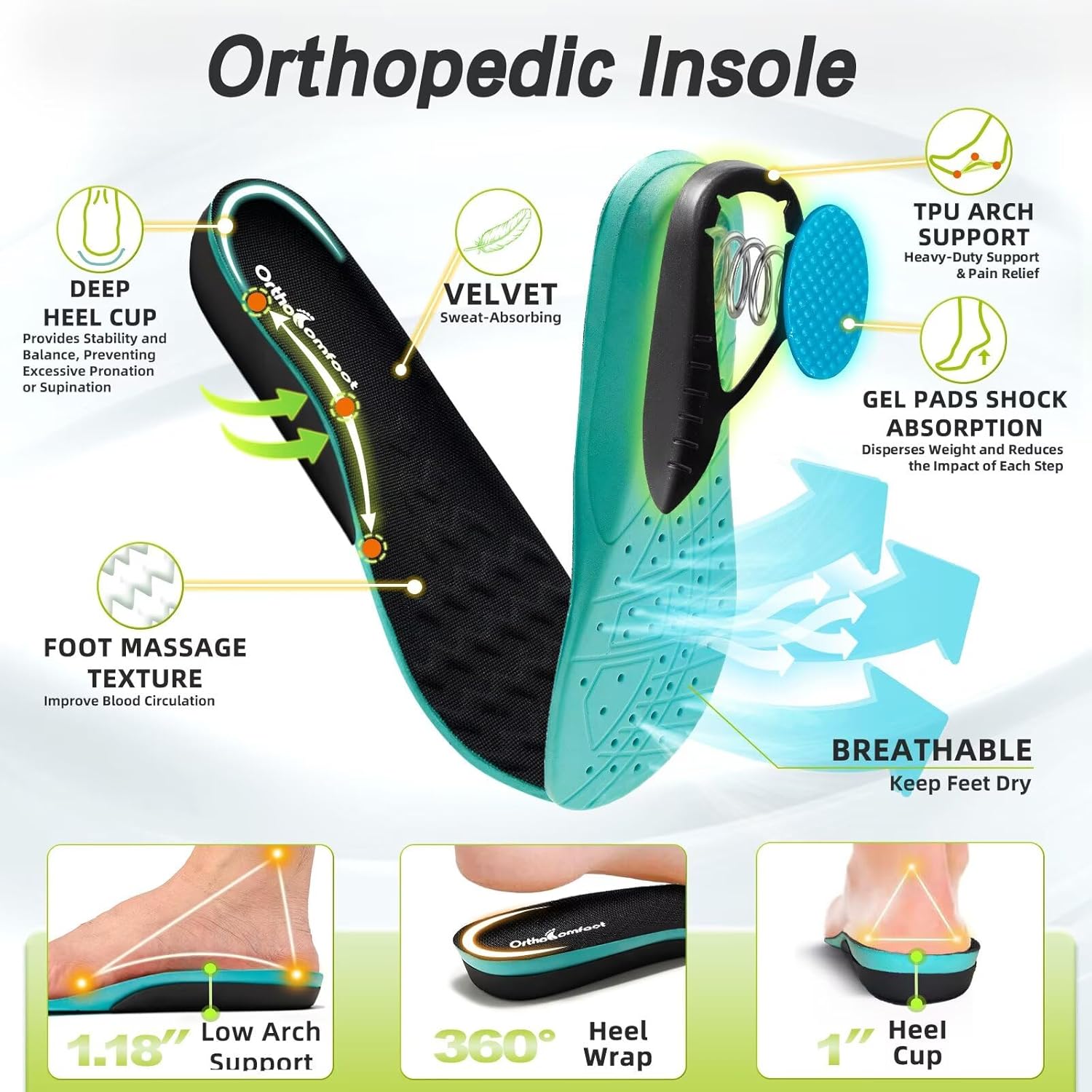 Women's Orthopedic Diabetic Wide Walking Shoes: Comfortable Arch Support Plantar Fasciitis Orthotic Slip On/Off Sport Running Sneakers, Casual Flat Feet Swollen Athletic Shoes for Foot Heel and Pain - Image 5