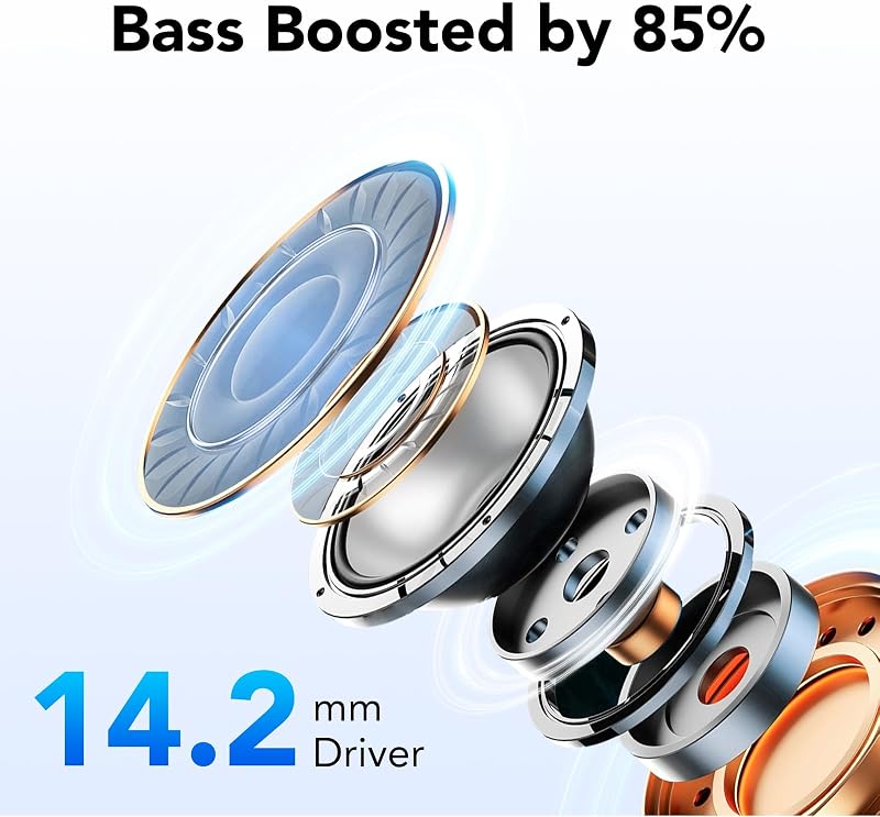 TIMU Wireless Earbuds, Bluetooth 5.4 Ear Buds with ANC/ENC Noise Cancelling, 5 EQ Modes, 50H HiFi Stereo Bluetooth Earbuds with Multifunctional Smart Touchscreen, IPX7 Waterproof Headphones in Ear image 4
