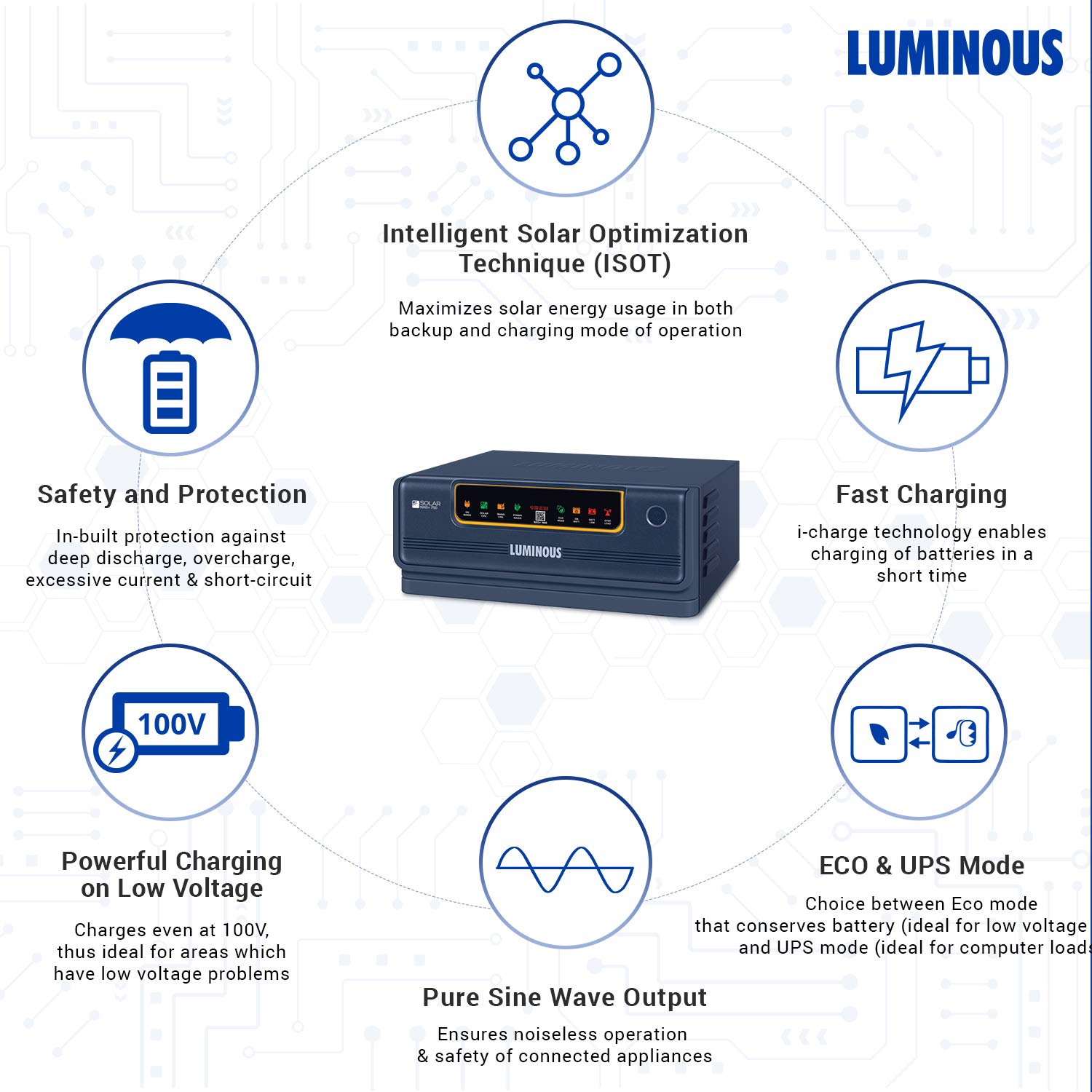 Luminous NXG+750 Inverter - Solar Hybrid Power -3