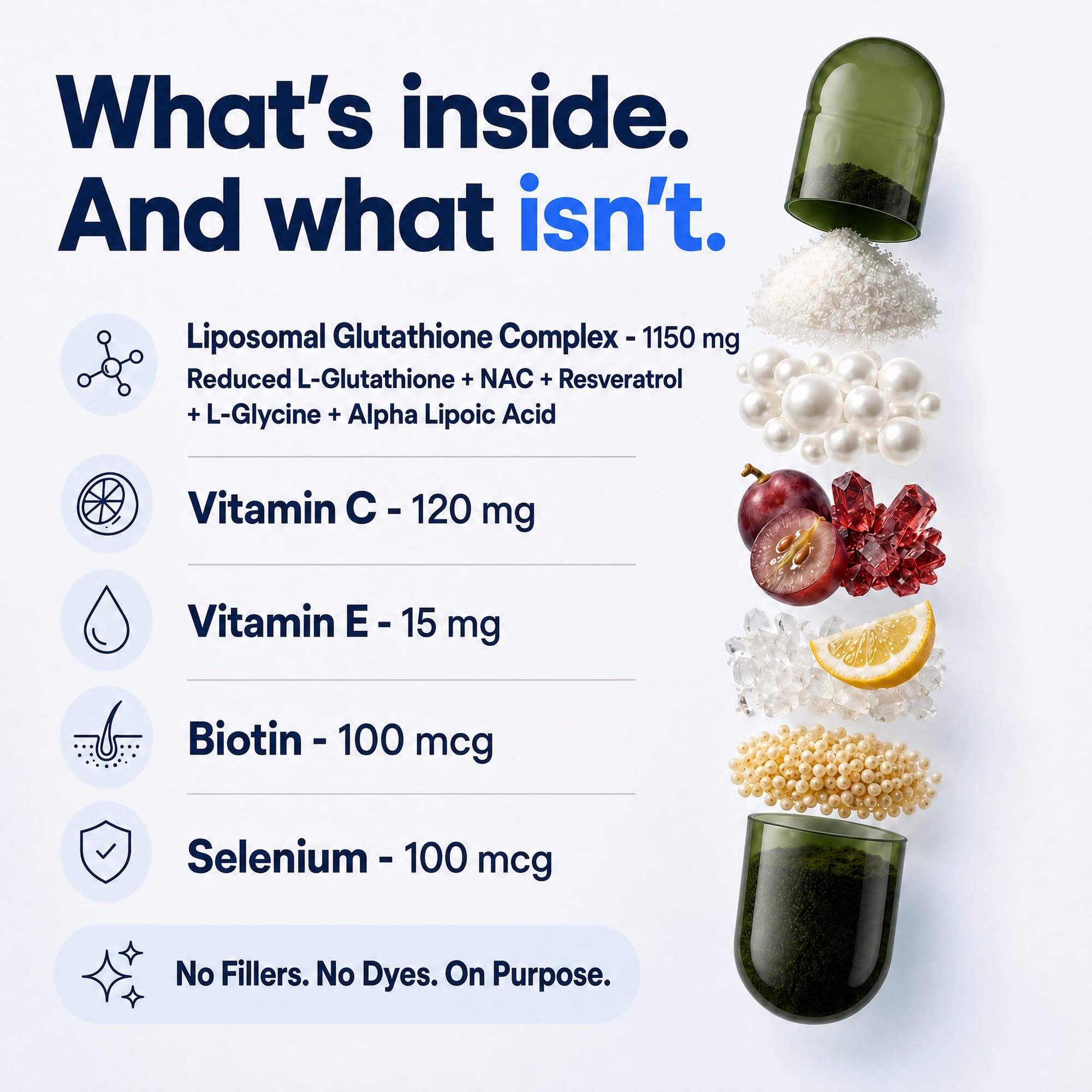 Liposomal Glutathione Supplement, 1150mg 11-in-1 Complex with NAC, 60ct