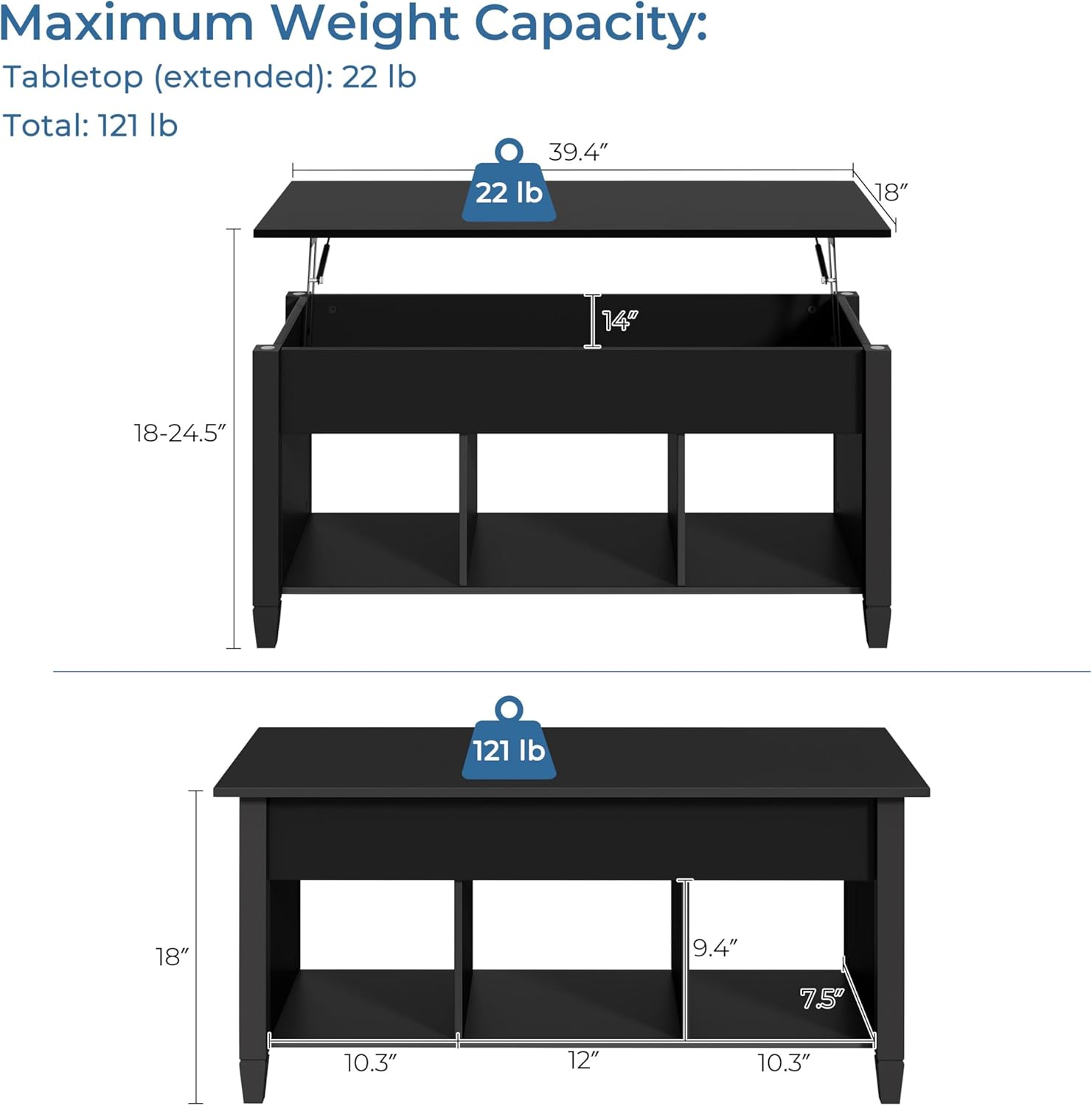 Diagram showing maximum weight capacity: 22 lb for extended tabletop, 121 lb total.