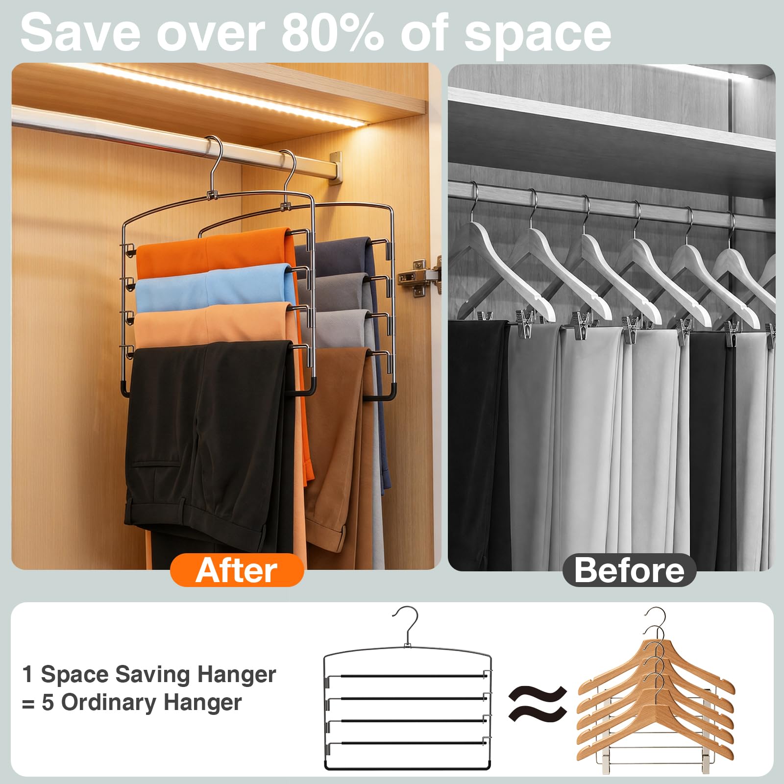 Korpai Hosenbügel, platzsparend, mehrlagig, 150° drehbar, Metall-Schwenkarm, rutschfeste Gummibeschichtung, Schrank-Organizer und Aufbewahrung, 360° drehbarer Haken für Jeans, Hosen, Hosen, Hosen
