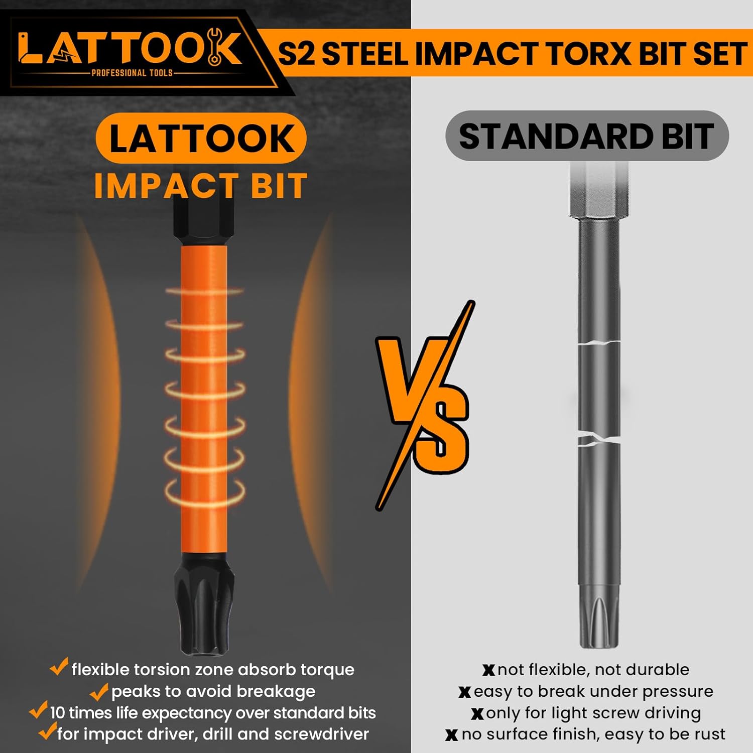 Impact Torx Bit Set, LATTOOK 13PCS Security Torx Bit Set, Tamper Proof Star Bit Set, Magnetic S2 Steel, 3'' Long, T10, T15, T20, T25, T27, T30, T40, T50, T55