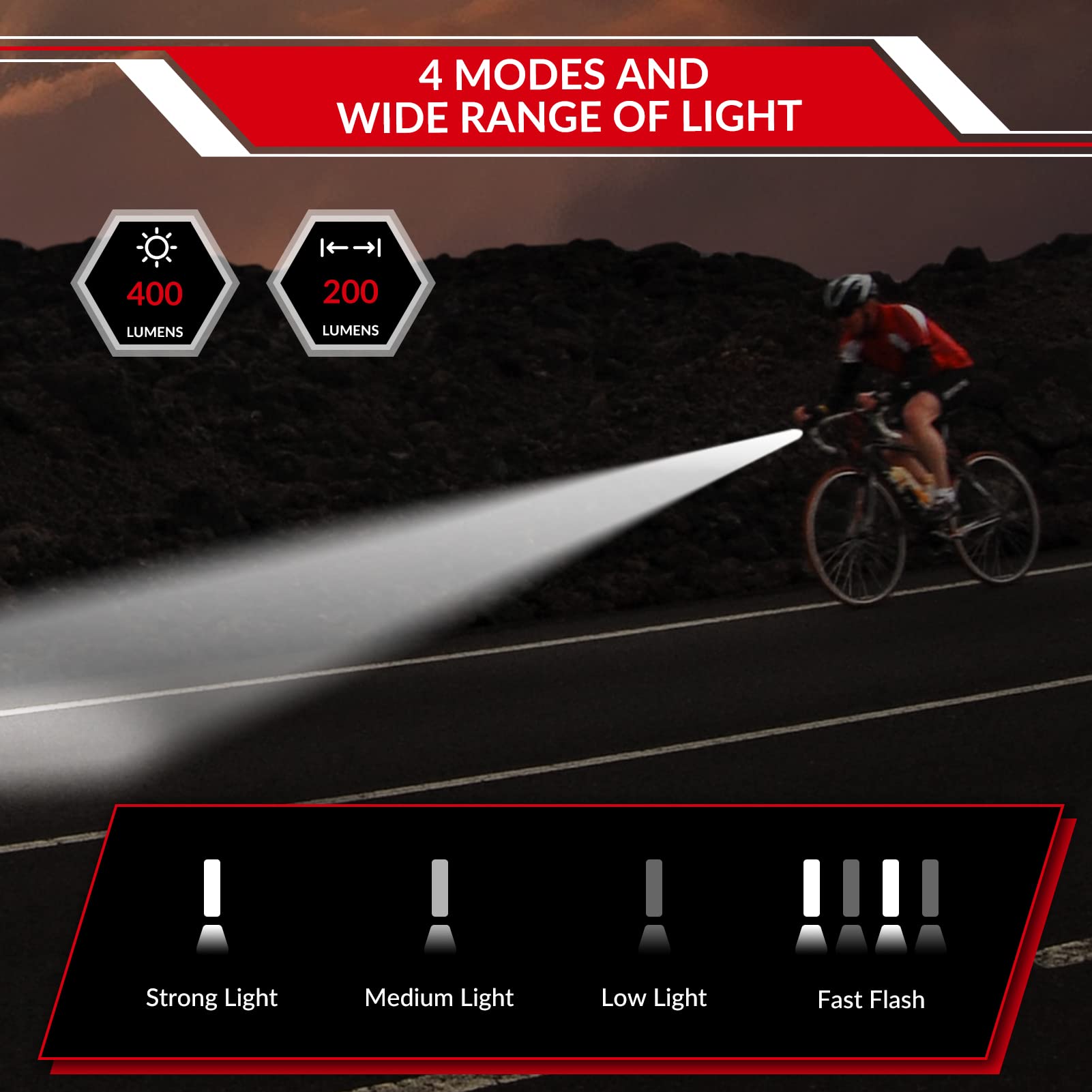 ROCKBROS Luce Anteriore Bici 400 Lumen – Ricaricabile USB-C, Impermeabile IPX6, 4 Modalità, Portata 200m