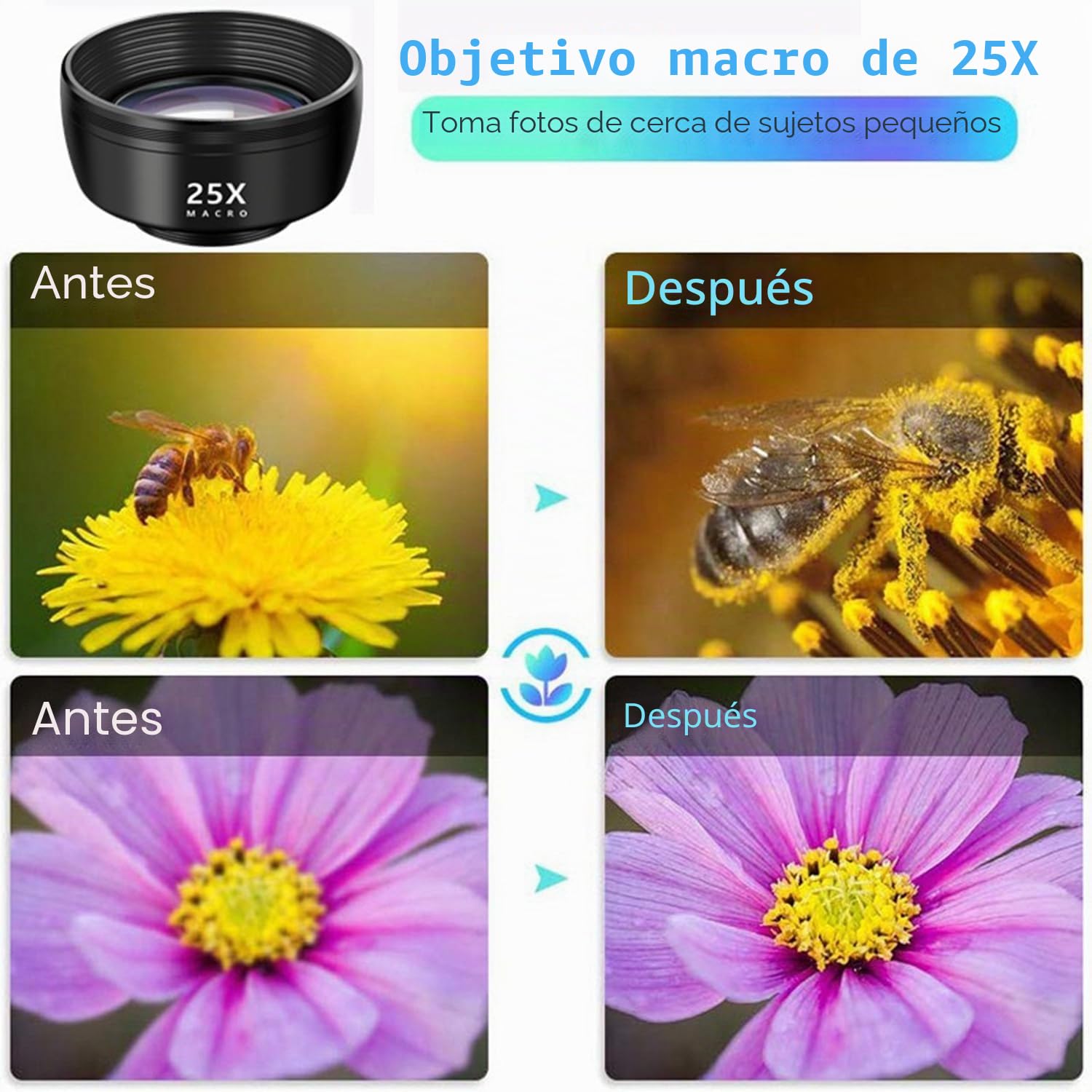 Lente de cámara de teléfono 7 en 1,lobjetivo Ojo de pez de 210°,Gran Angular de 120°,Objetivo Macro (25x),Filtro CPL/Star para iPhone Samsung y la mayoría de Smartphones (Black)