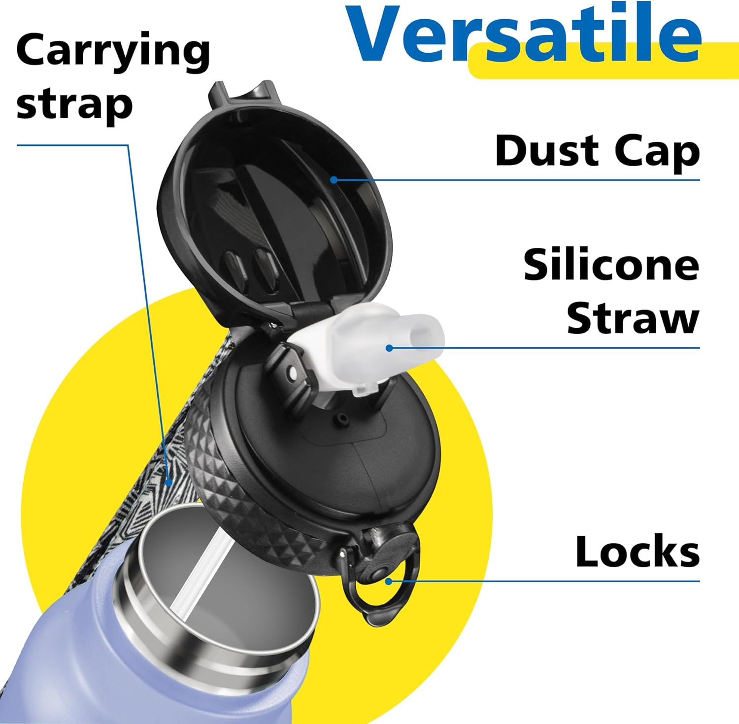 Han's Bottle Sports Water Bottle - 32 Oz, Straw Lid, Leak Proof, Vacuum Insulated Stainless Steel, Double Walled, Thermo Mug,Lilac green - Image 3