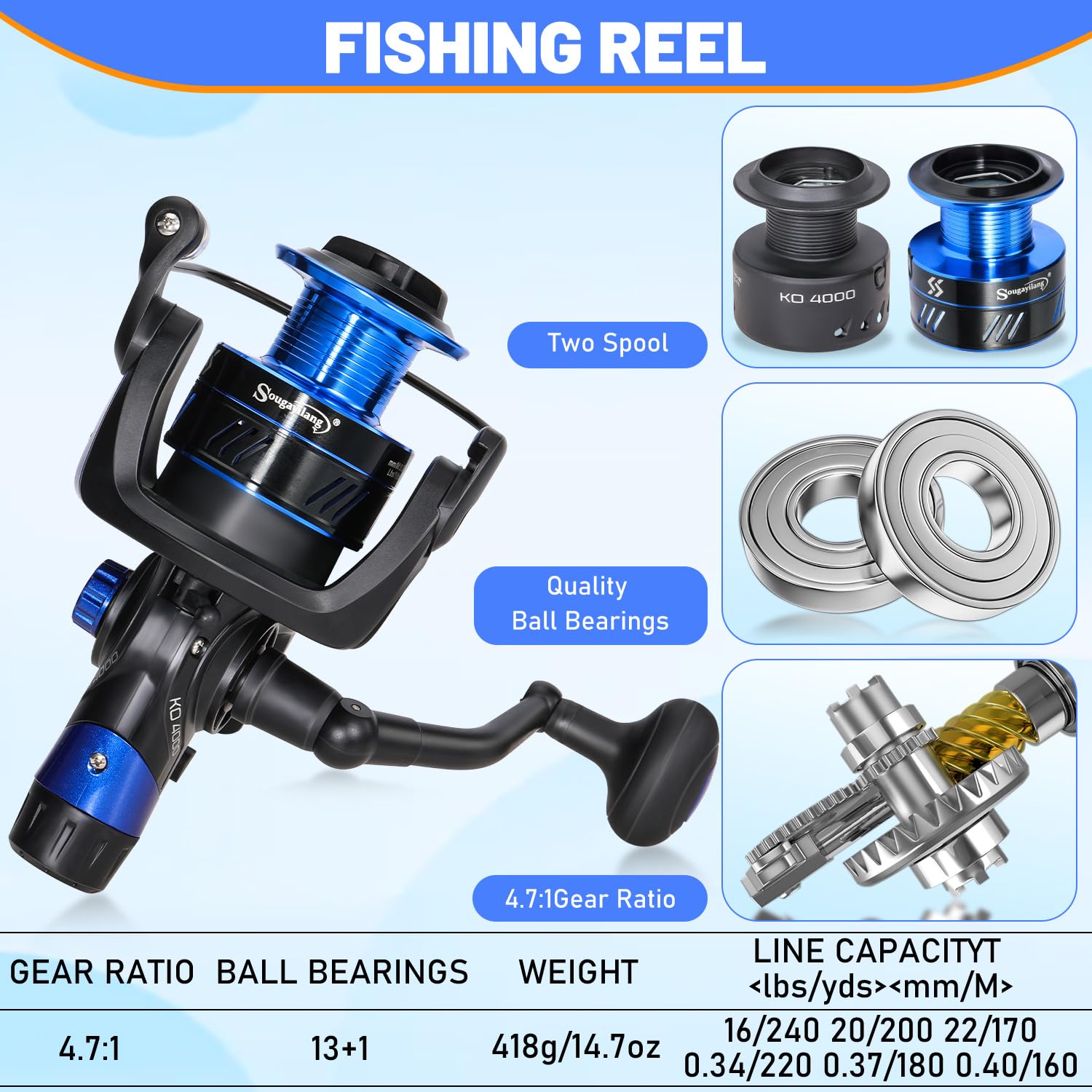 Sougayilang Ensemble de pêche à la carpe, 3 cannes de 3,3 m + moulinets série 4000, détecteurs de morsure, support de canne réglable, kit complet pour lacs et rivières à la carpe