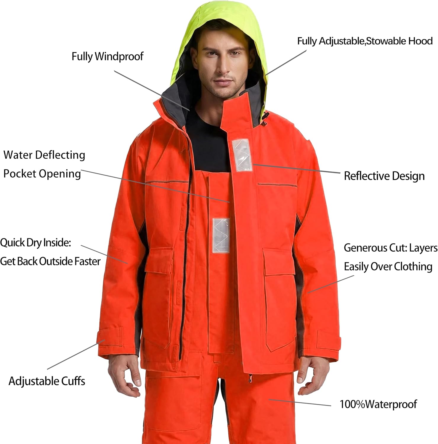Men’s Inshore Sailing Jacket, Waterproof 2-Layer Hard Shell Gear | Hi-Vis Packable Hood, Seam Sealed Construction, Windproof Protection, Breathable Lining, Neoprene Cuffs, Reinforced Areas