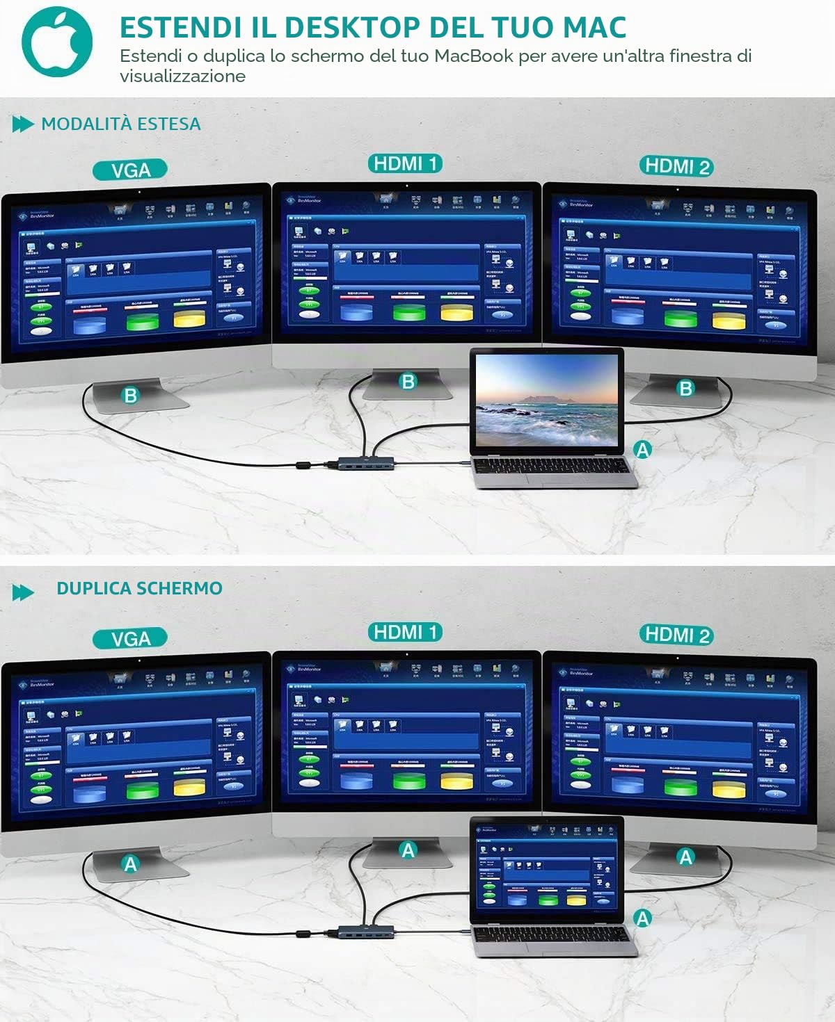 Hub USB C, Docking Station Tiergrade USB-C 12 in 1 triplo display portatile USB C Dock per MacBook e Windows con 2 HDMI VGA 100 W PD3.0 RJ45 Ethernet 4 porte TF/SD Card Reader