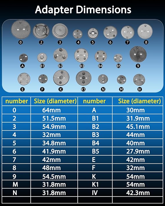 DPTOOL 23Pc Pneumatic Brake Caliper Compression Tool Kit Air Brake Caliper Piston Pad Wind Back Adjustment Tool with 22pc Adapters