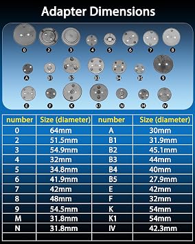 DPTOOL 23Pc Pneumatic Brake Caliper Compression Tool Kit Air Brake Caliper Piston Pad Wind Back Adjustment Tool with 22pc Adapters