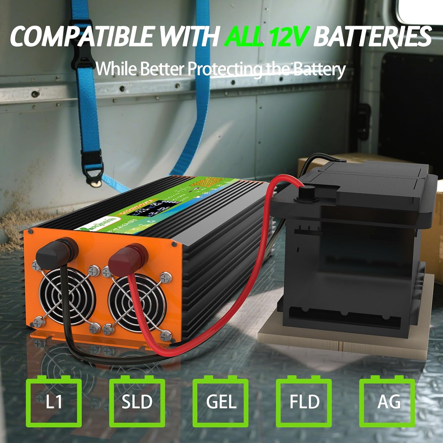 2000W Pure Sine Wave Inverter - Car Power Inverter 12V to 110V,Surge 4000W, Over 95% Efficiency, 2 AC Outlets, LCD Display, 3.0 USB&Type-C Ports, Remote Control, Converter for RV, Home, Solar, Outdoor