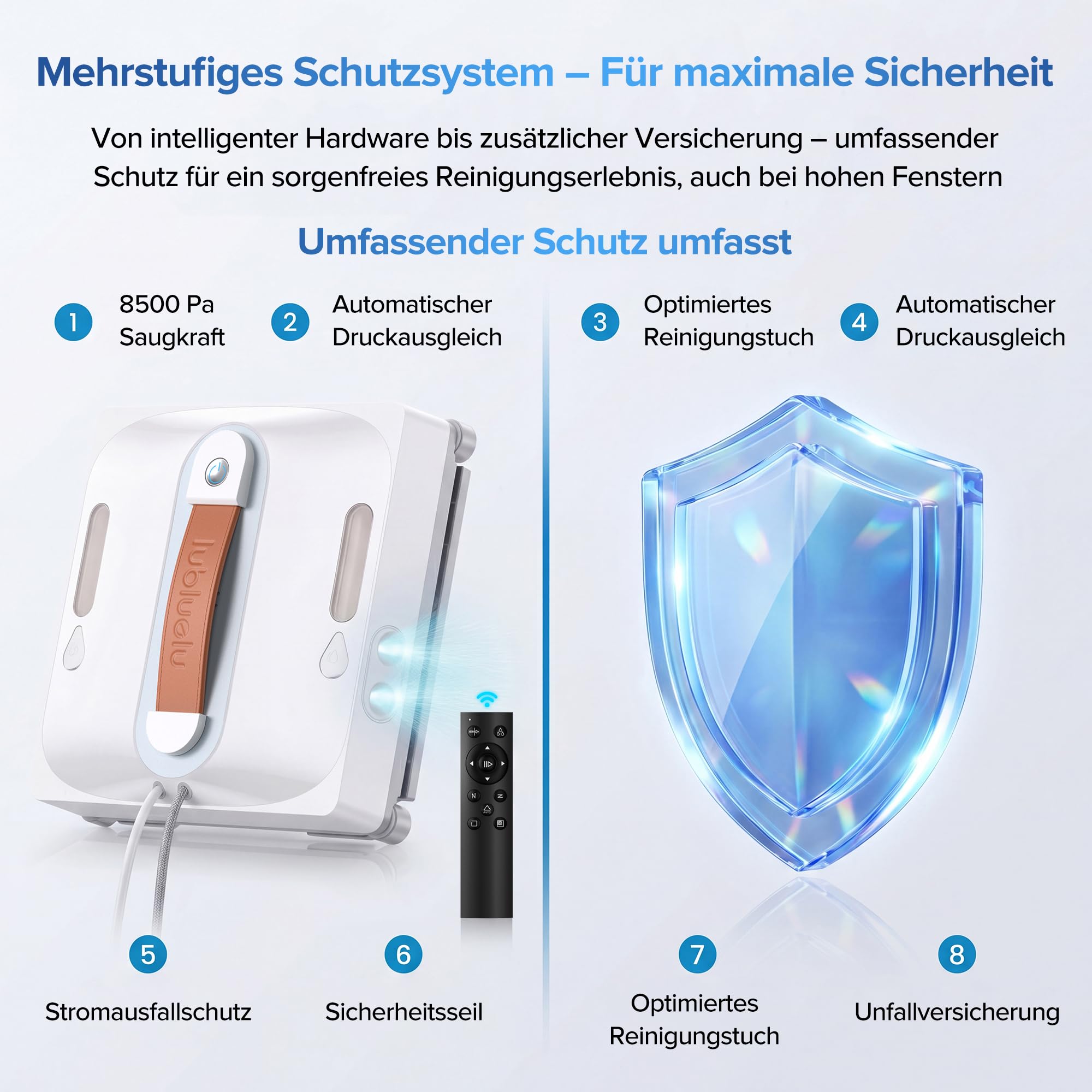 Lubluelu Fensterputzroboter mit KI-Navigation, 8 kPa Saugkraft, Dual-Sprühsystem, 80 ml Wassertank, 8-faches Sicherheitssystem, intelligente Routenplanung für Fenster, Spiegel & Fliesen (Weiß)