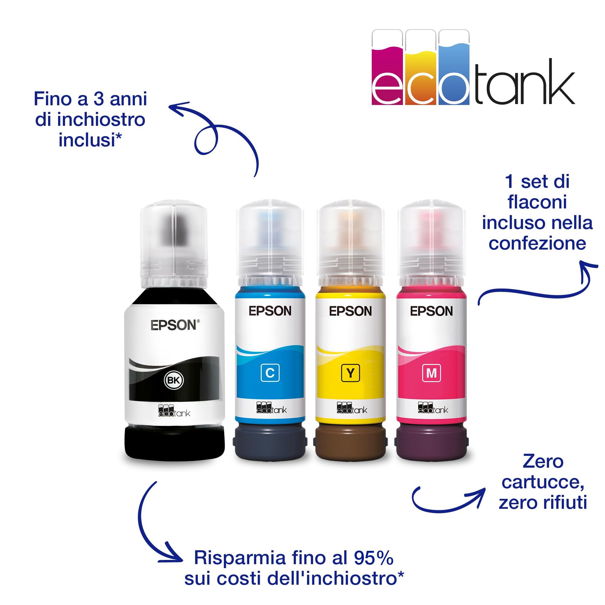 Epson Ecotank ET-15000 - Stampante Multifunzione - Colore - Inkjet - A3/ledger (297 X 432 Mm)