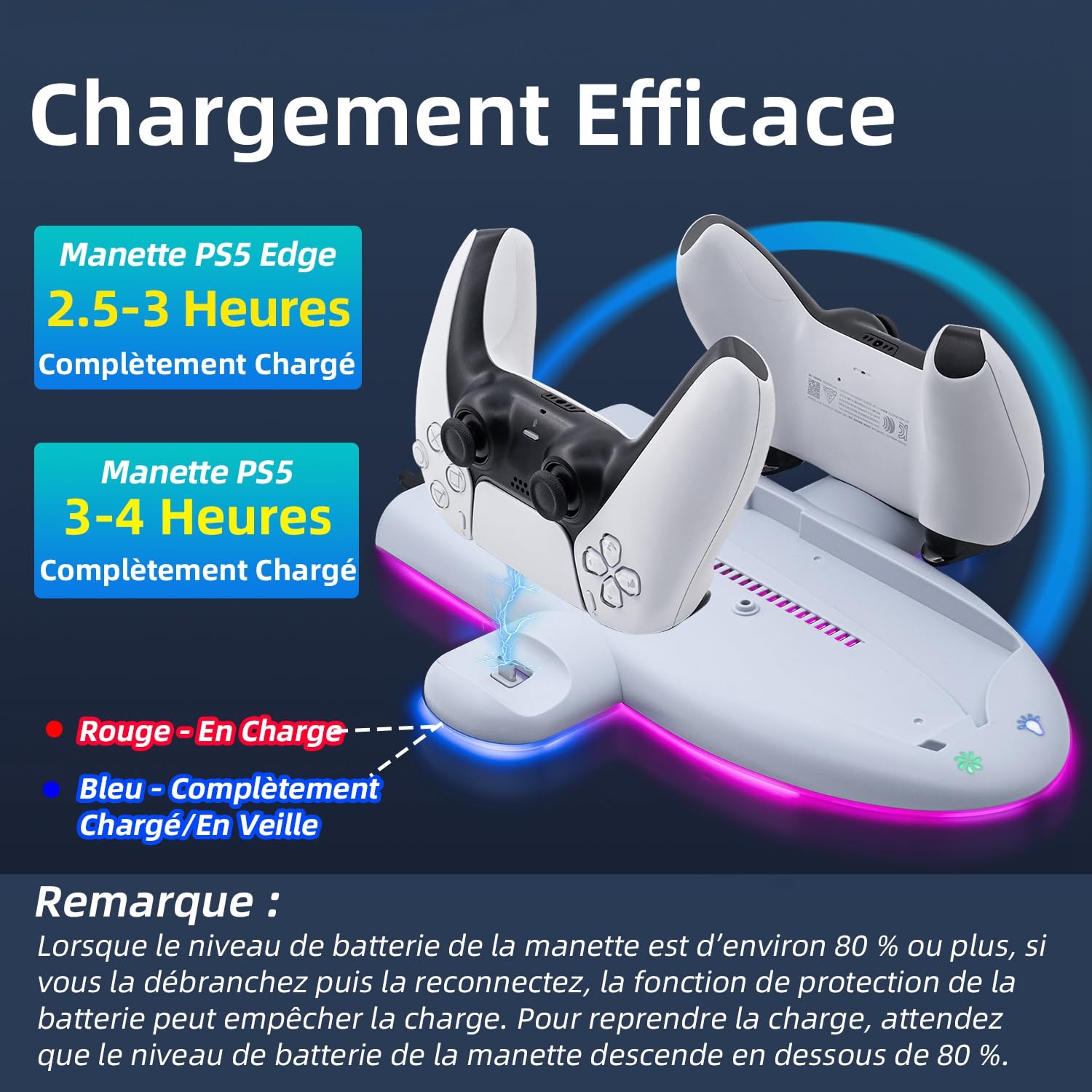 Wigearss PS5 Slim Ventilateur Station de Refroidissement, Support de Charge Vertical avec Chargeur Double Manette avec Vitesse de Ventilation Réglable sur 3 Niveaux, Lumières RGB(Pas pour PS5/PS5 Pro)