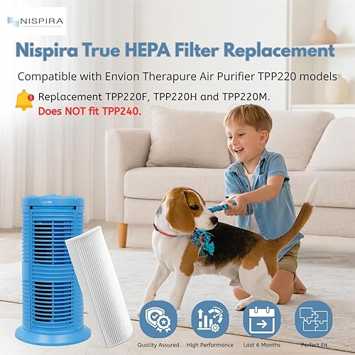 Miniatura 2 de Nispira Repuesto de filtro de aire HEPA verdadero compatible con los modelos Envion Therapure de purificador de aire TPP220, TPP220F, TPP220H y