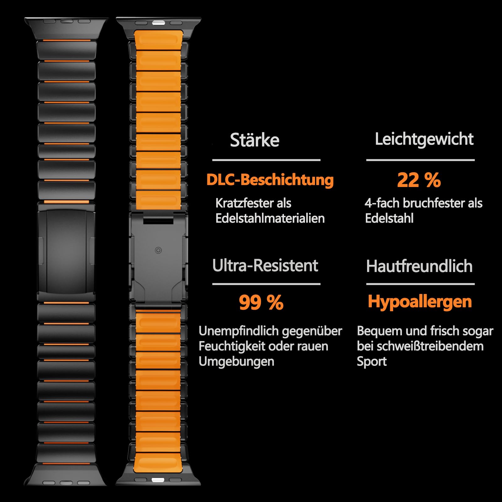 SEURE Titan Armband mit Watch Ultra 3/2/1 49mm,46mm 45mm 44mm Titan Metall Silikon Doppelschicht DLC-Beschichtung Ersatzarmband mit Faltschließe für Serie10 11