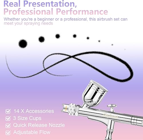 Miniatura 6 de Gyfent Kit de aerógrafo de doble modo, pistola de aerógrafo con 3 juegos de boquillas de liberación rápida, cepillo de aire de alimentación por