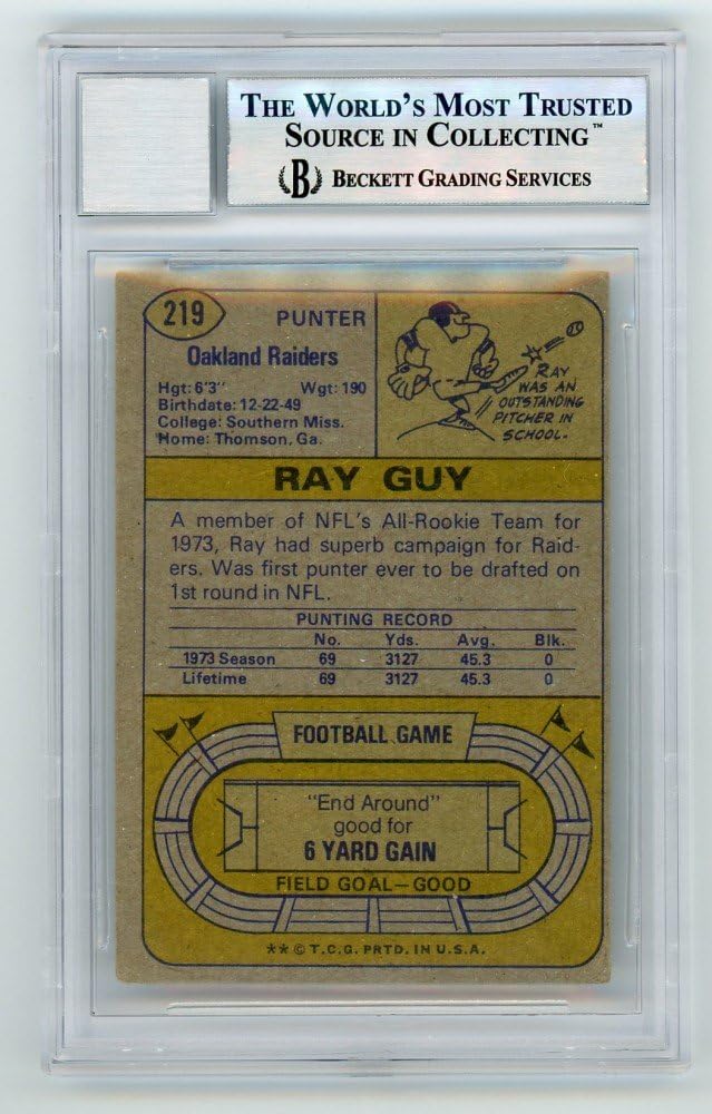 Ray Guy 1974 Topps Football Autograph Auto HOF 14 Inscription Card - BAS 10