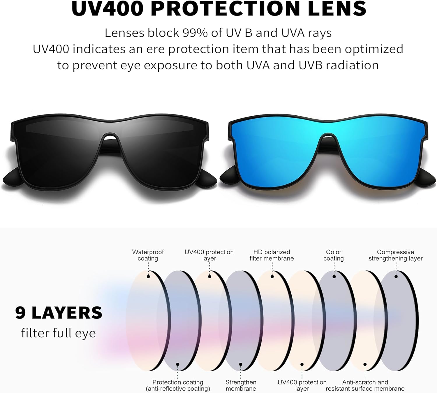 DUBERY Fashion Polarized Sunglasses for Women Men 100% UV Protection Trendy Siamese Lens Shades D8030 - Image 4