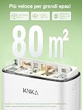 KNKA APH3000 foto 2