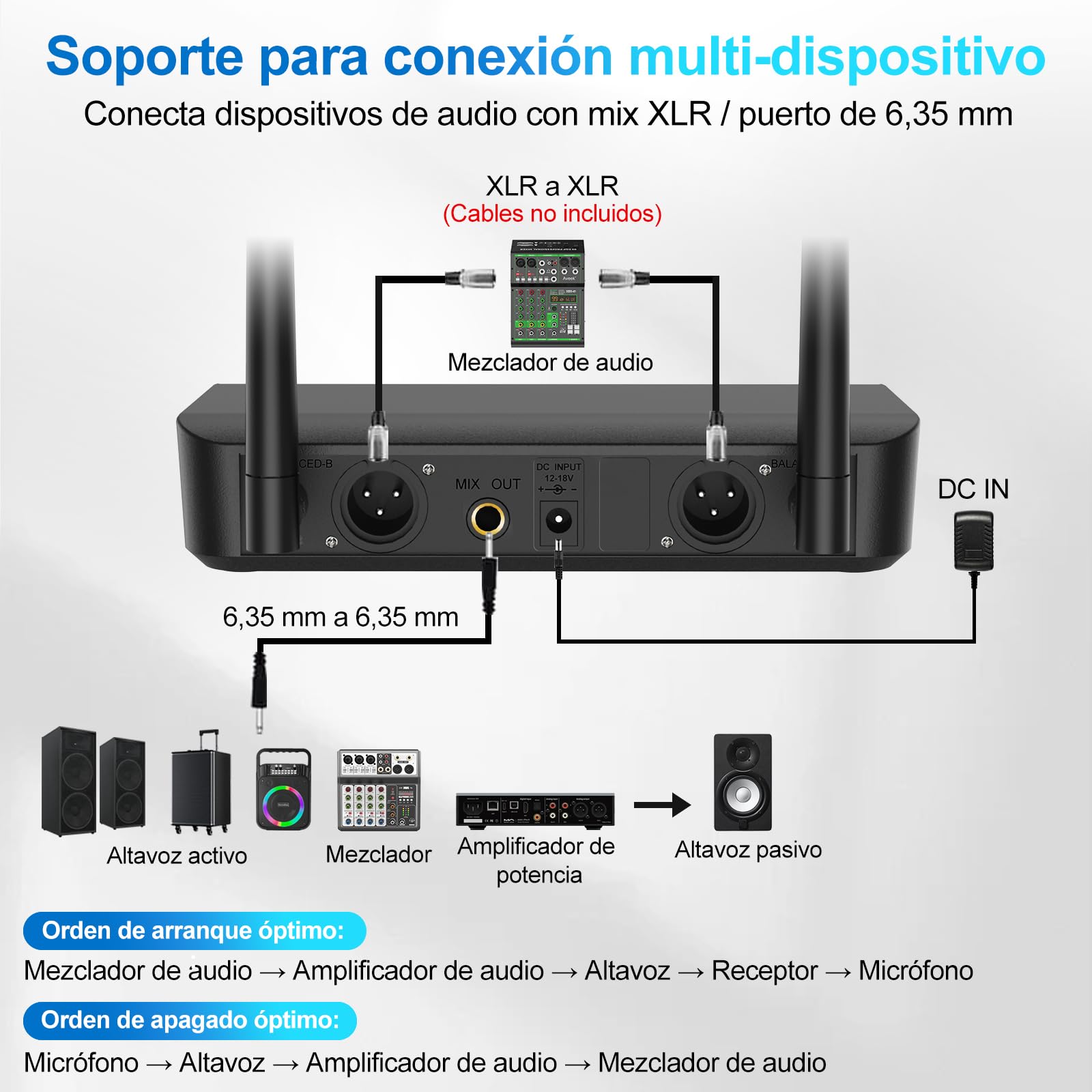Aveek Sistema de Micrófono Inalámbrico con 4 Micrófonos de Mano Dinámicos, Alcance 80m, Batería 40 Horas, Sonido Estudio Baja Latencia para Karaoke, Canto, Discurso, Iglesia, Escenario, Boda, DJ