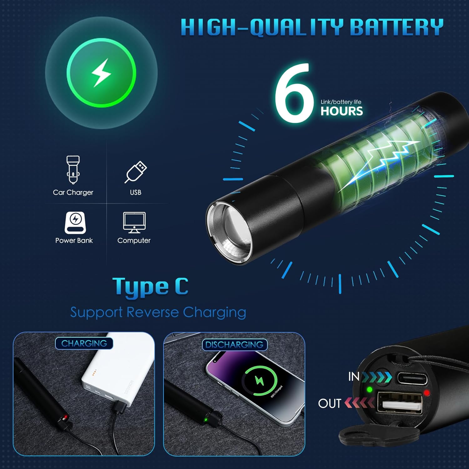 Tactical Flashlight with Holster Rechargeable - Super Bright Mini LED Flashlight,3 Modes Zoomable Waterproof EDC Flash Light for Home, Emergncies, Camping