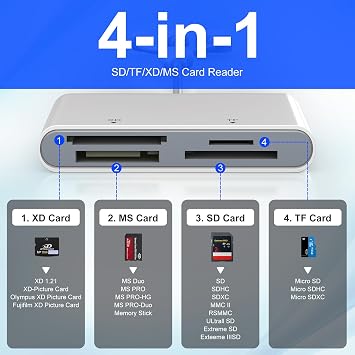 OTG Memory Stick Pro Duo Adapter, 4-in-1 USB C/Lightning/USB-A to SD/TF/XD/MS Card Reader for Sony Lexar Sandisk, Plug & Play Digital Camera Card Reader for iPhone 14/15/16/17/Android/Mac/PC/Pad