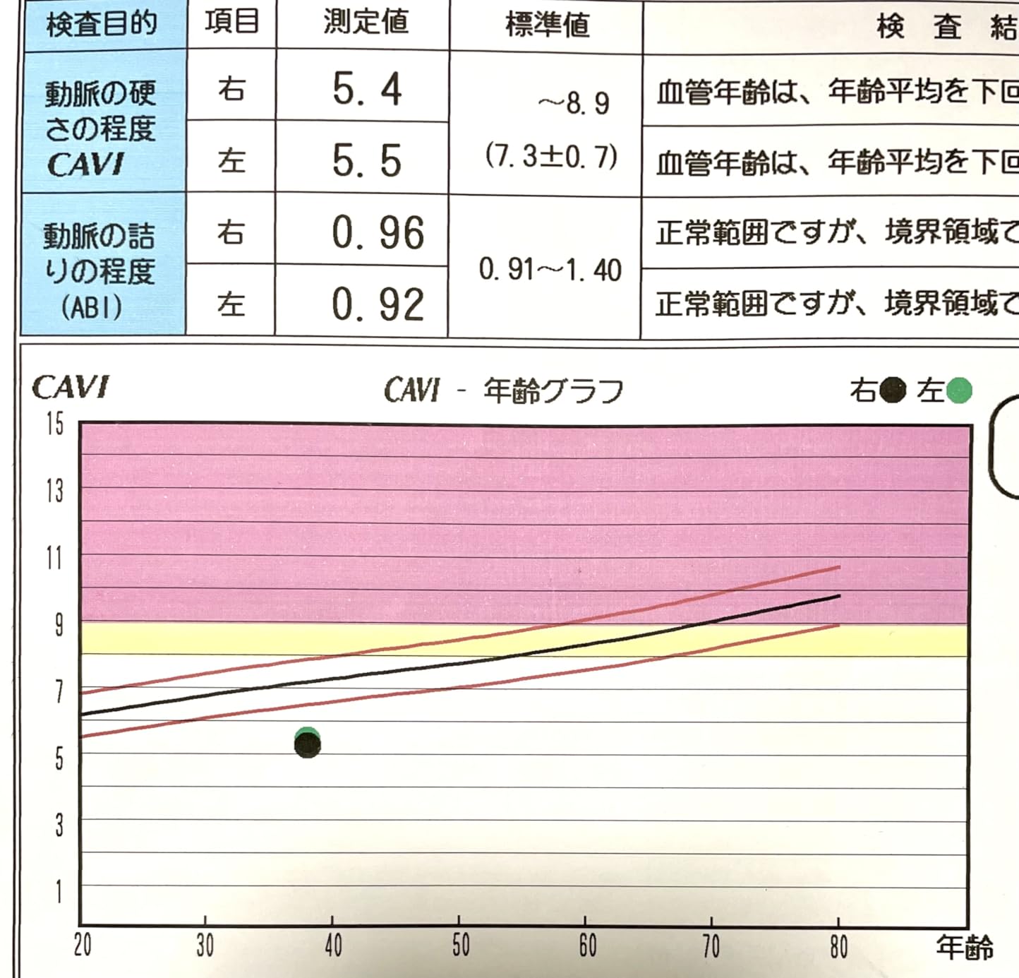 お客様イメージ