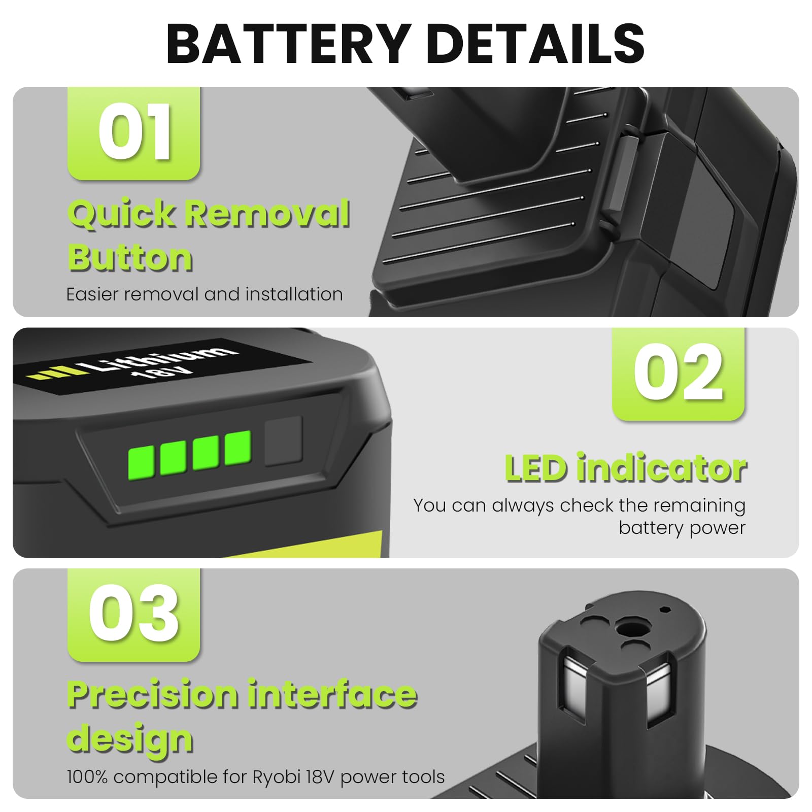2X 18V 5,5Ah (con Cargador) Batería de Repuesto para Ryobi + Cargador 9,6V-18V 3A para Ryobi P106 P107 P108 P100 P102 P103 P105 Self-LED (Verde)