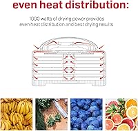 Vista 4 de Nesco FD-1018A Gardenmaster Deshidratador de alimentos, 1000 vatios