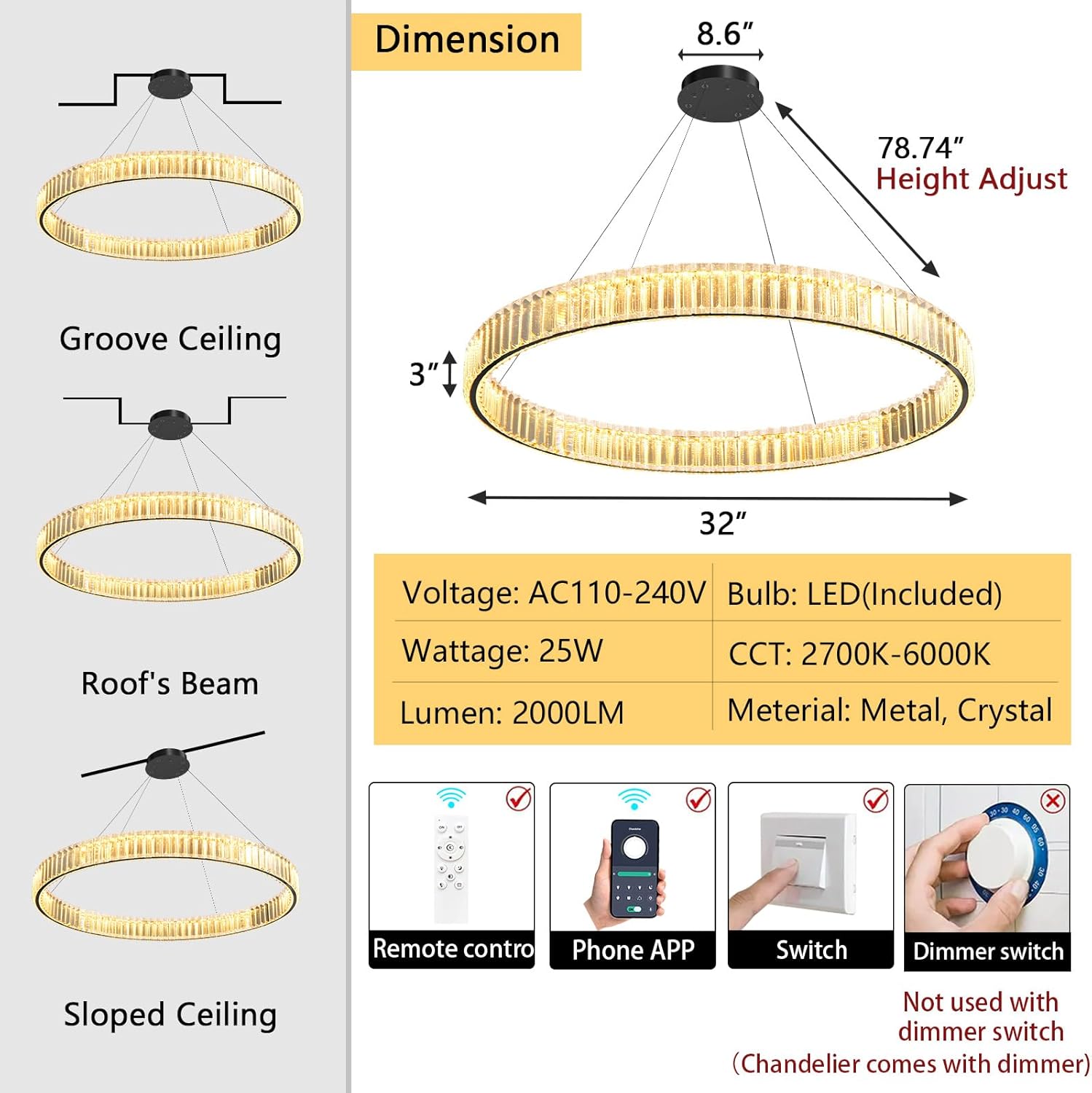 Morning Savings From Louisville!