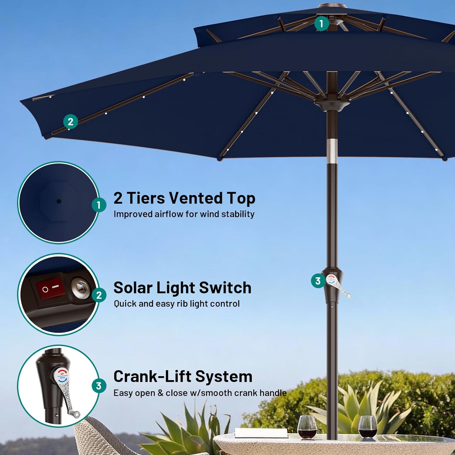 AreShark 9ft 2 Tiers Patio Umbrella with Solar Lights, Outdoor Umbrella w/ 32 LED Lights&8 Sturdy Ribs, Table Umbrella for Deck, Backyard, Pool(Navy)
