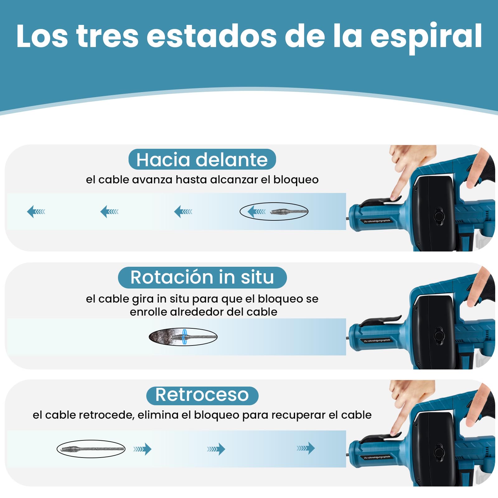 VKE Desatascador de tuberías inalámbrico 21V, kit con eje flexible | Eje flexible de 7m, compatible con tuberías 20–75mm, accesorios incluidos para desagües