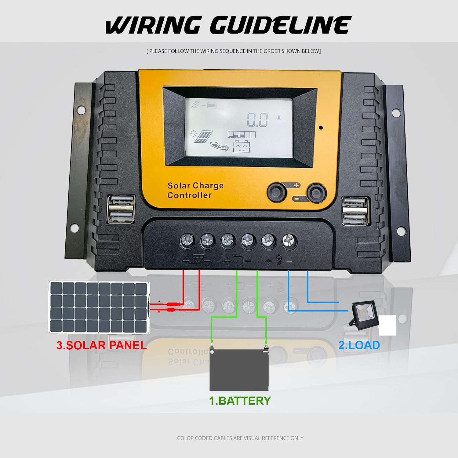 Wiring diagram for the amiciSmart Solar Charge Controller, showing connections for battery, load, and solar panel.