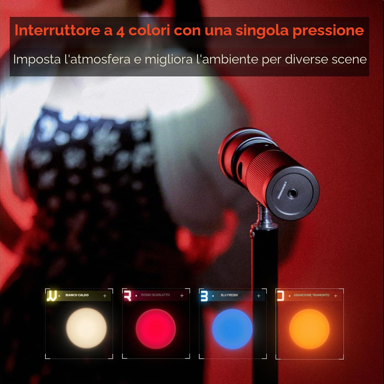 PHOTOOLEX Toricia Fotografica a 4 colori con 20 GOBO, Luce Led Ricaricabile con Batteria 8400mAh per Video Foto, Portatile Luce Ambientale Modellata in Lega di Alluminio per registrazione, vlogging