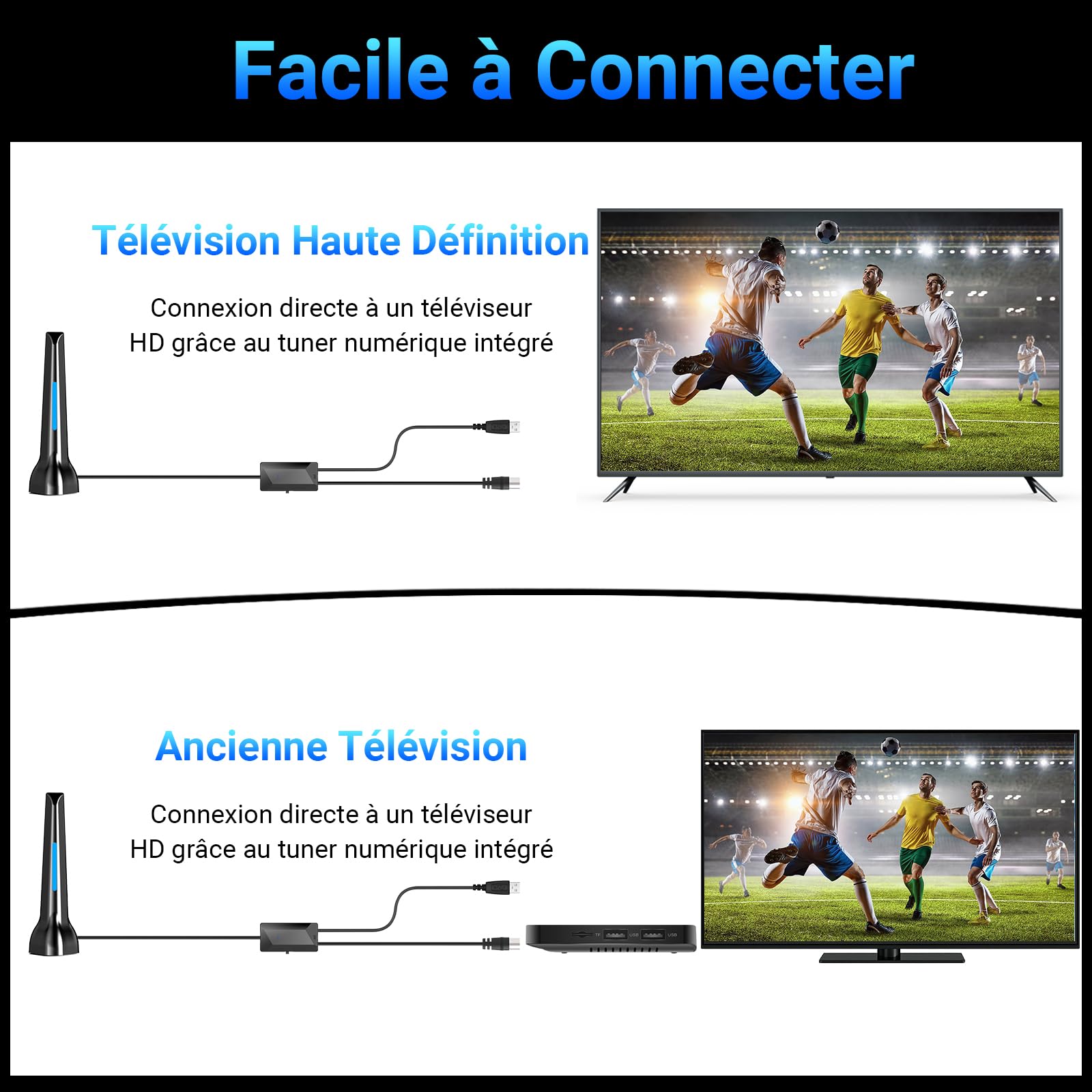 Antena de TV interior potente con amplificador de señal de alta ganancia - Recepción de 360° de largo alcance, base magnética para fijación fácil, compatible con televisores HD/1080p/4K
