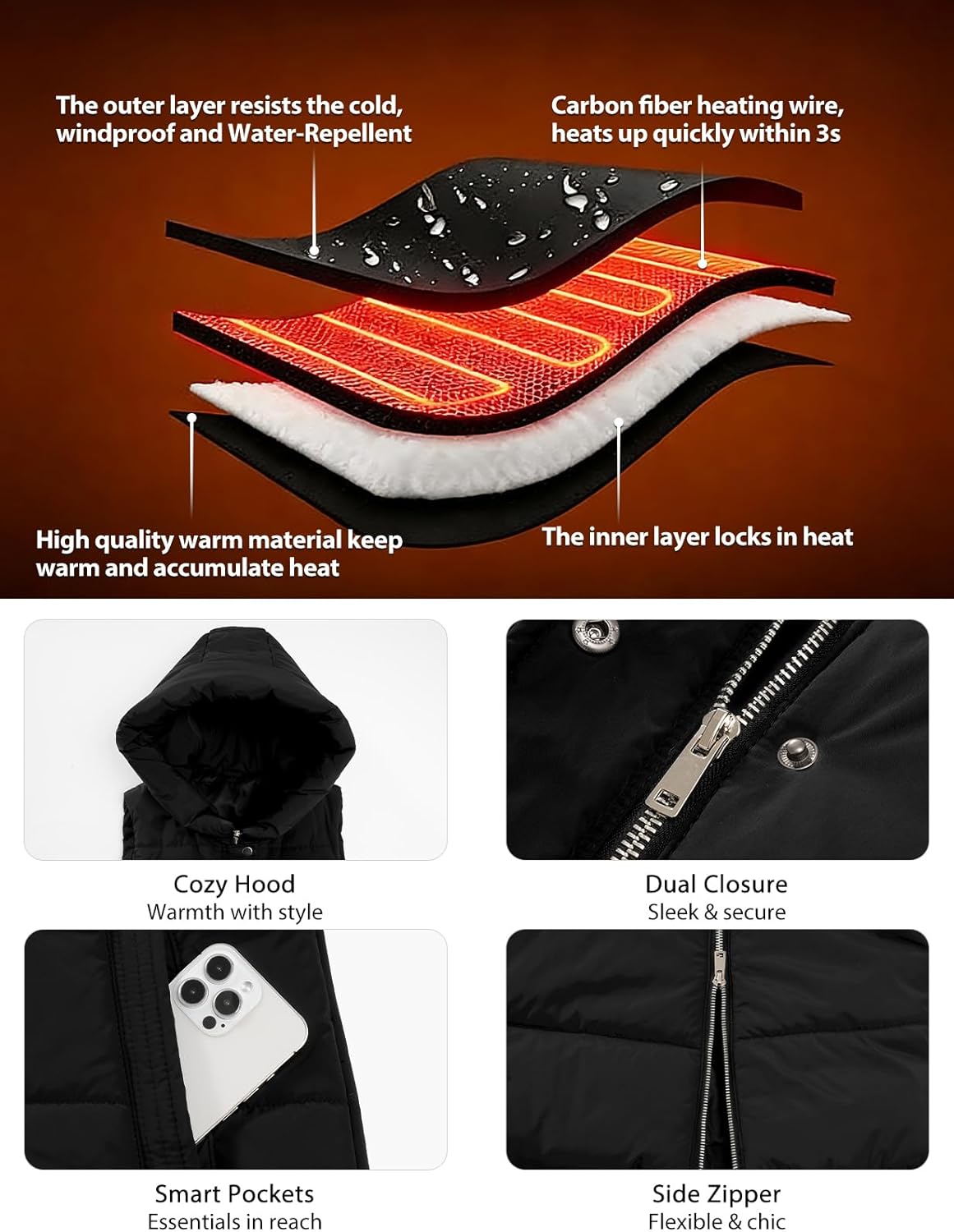 HEEKPEK Long heated vests for women with 18400mAh Long-Lasting Battery, 6-Zone Heated Coat for Outdoor Winter - Image 5