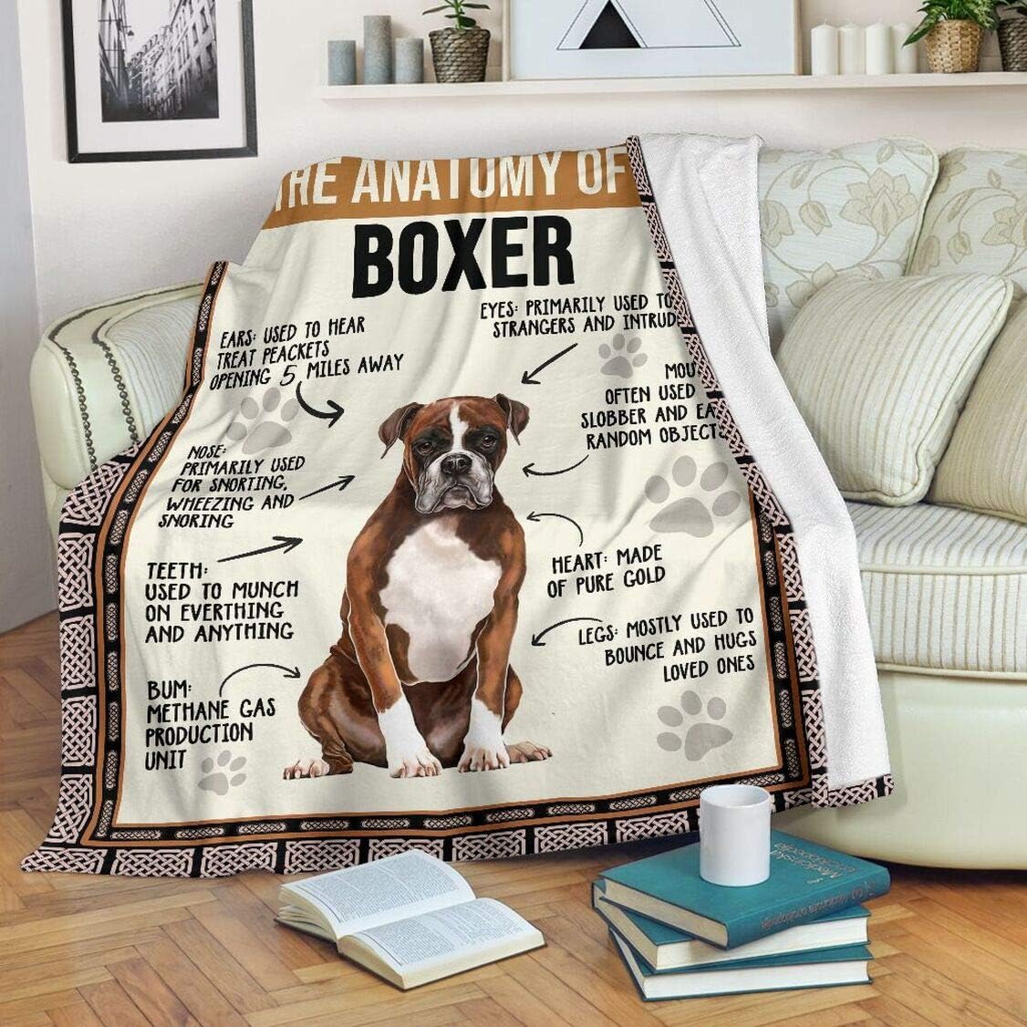 Personalized Boxer The Anatomy of A Boxer Blanket Boxer